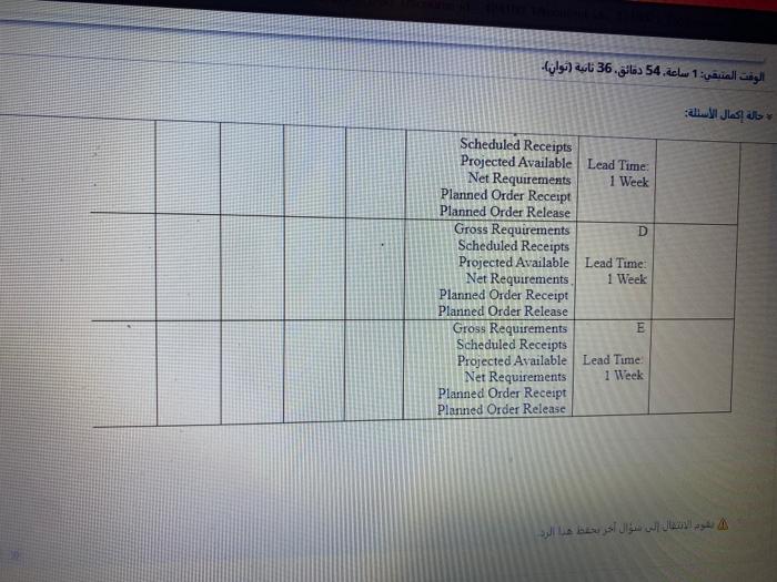 net requirements. All lead time are 1 week and the quantities required