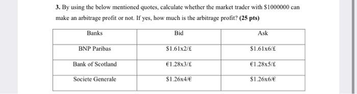 we assume x=1 3. By using the below mentioned quotes, calculate whether