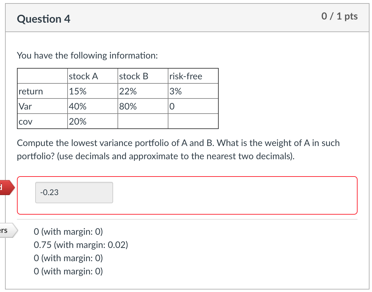 How to solve this problem? Question 4 0 / 1 pts You