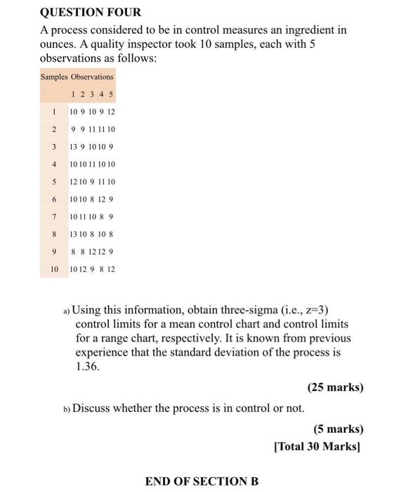  2 QUESTION FOUR A process considered to be in control measures