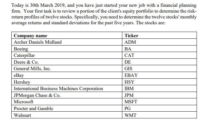  a) Compute the mean monthly returns and standard deviations for the