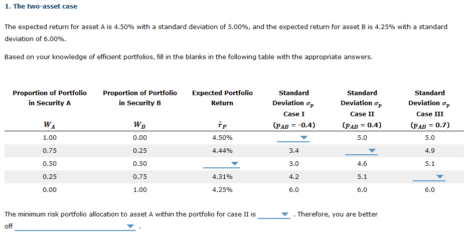 undefined 1. The two-asset case The expected return for asset A is