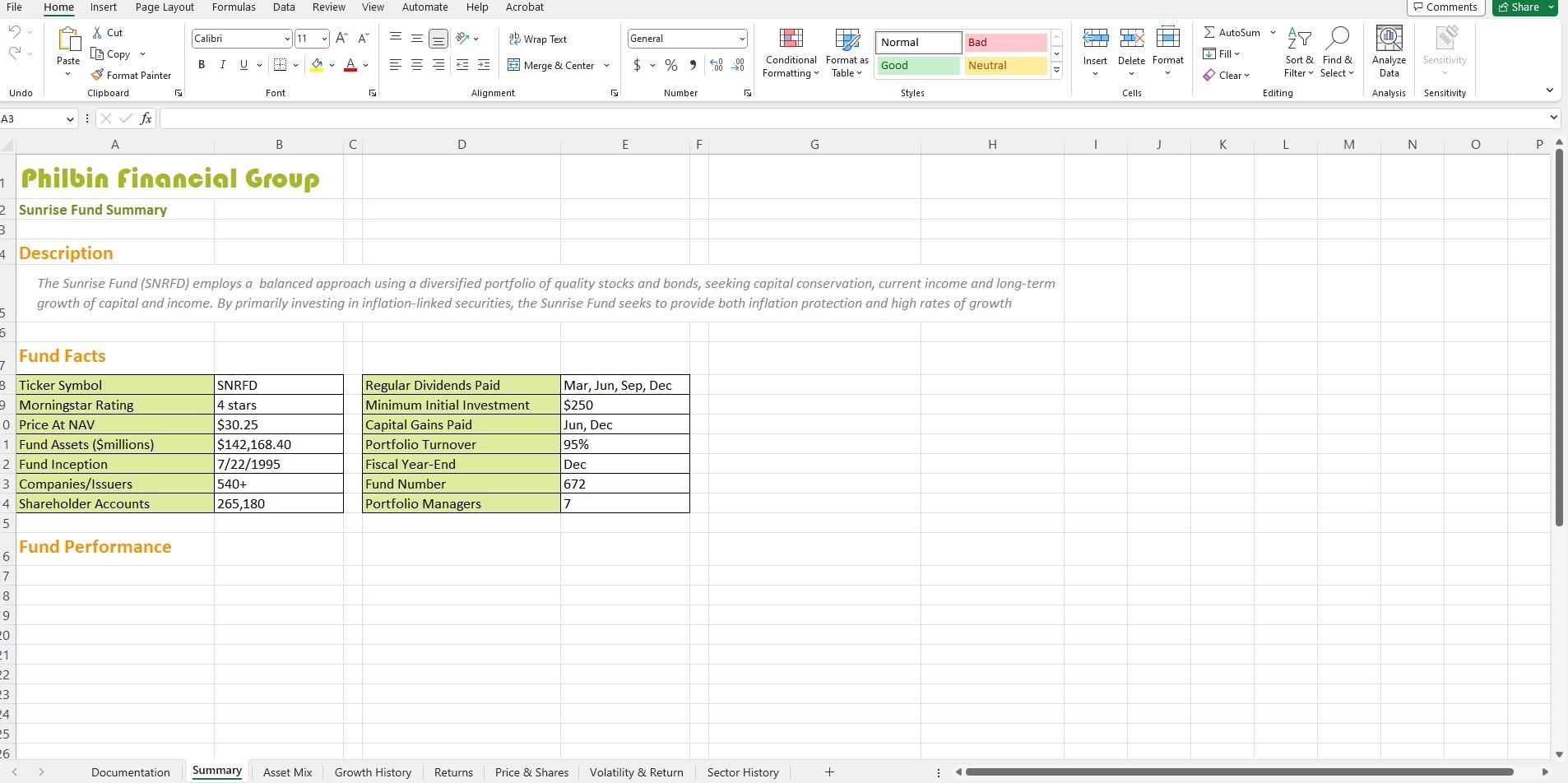 an industry-leading car rental firm that serves customers across the United States
