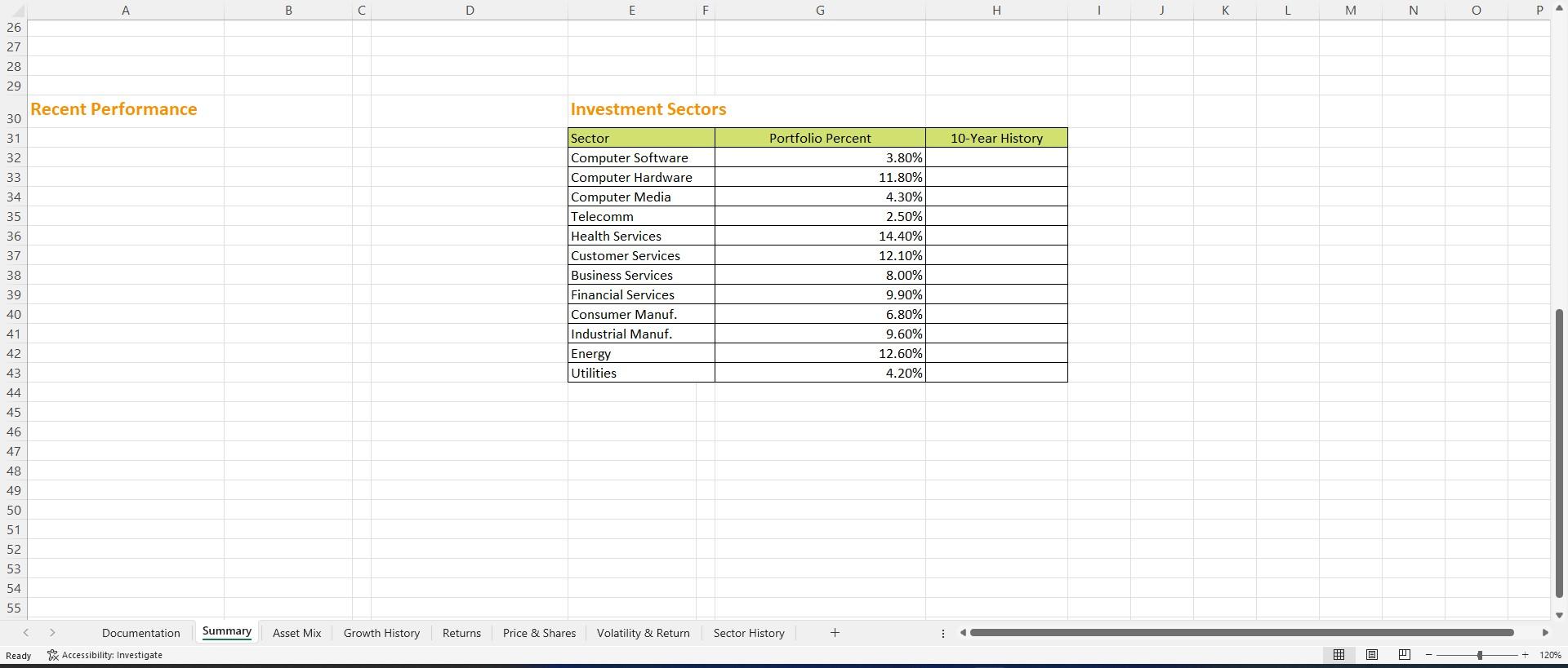 and overseas, John is developing a market report for an upcoming sales