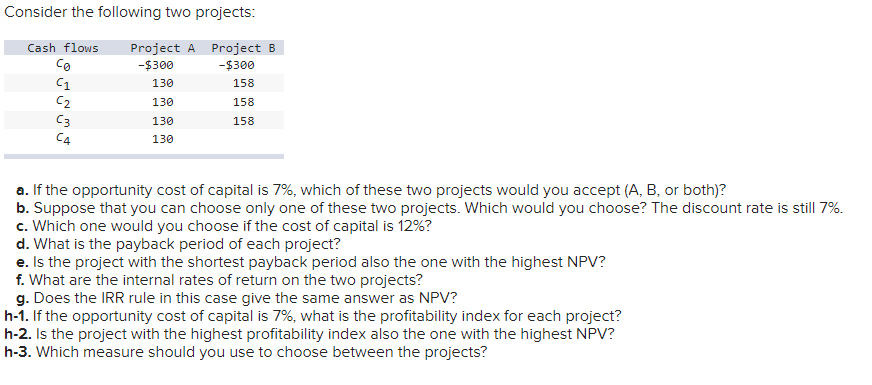 mutually exclusive and that the opportunity cost of capital is 8%. a.