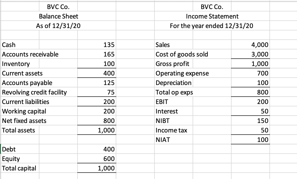 up if correct, thanks so much! 2. The following ratios relate to