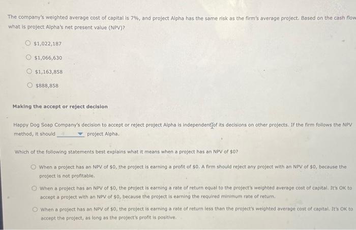 method The net present value (NPV) rule is considered one of the