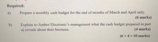 for the months of March and April 2020. Presented below are the