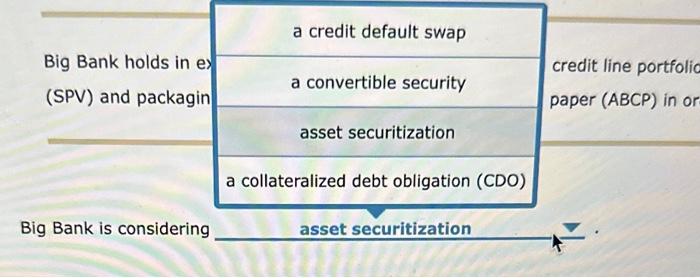 increase their liquidity, lowering the cost of capital to borrowers and transterring