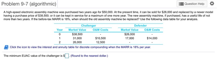  Problem 9-7 (algorithmic) Question Help A high-speed electronic assembly machine was