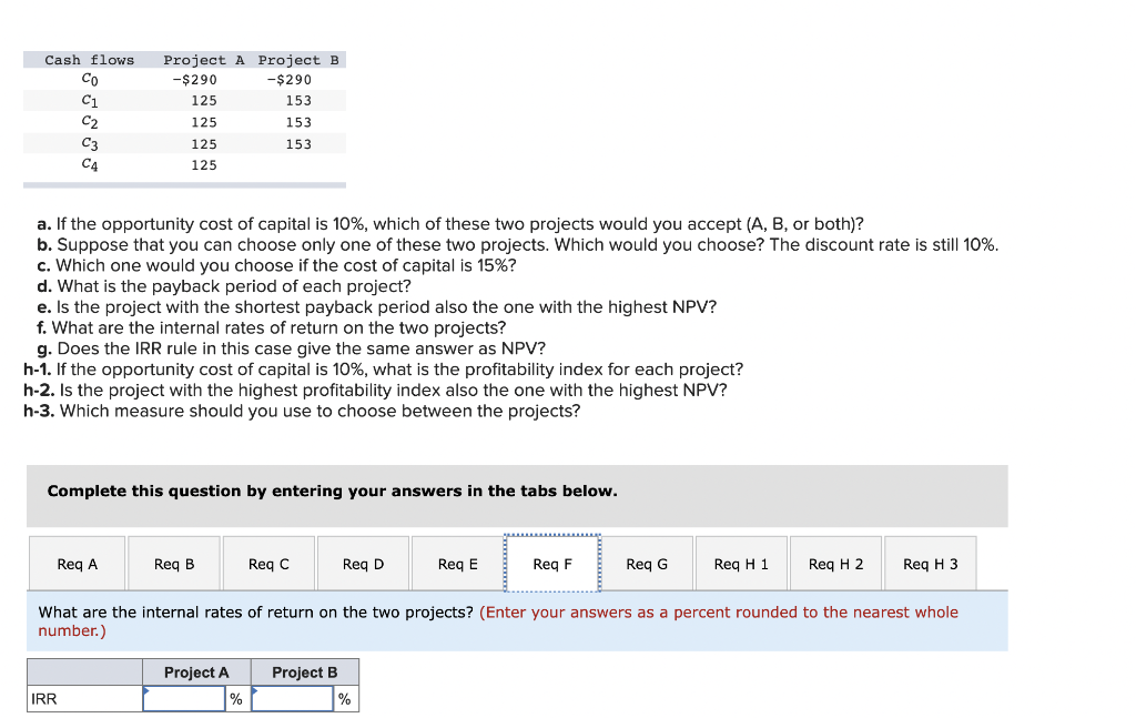  Cash flows C1 C2 C3 C4 Project A Project B -$290