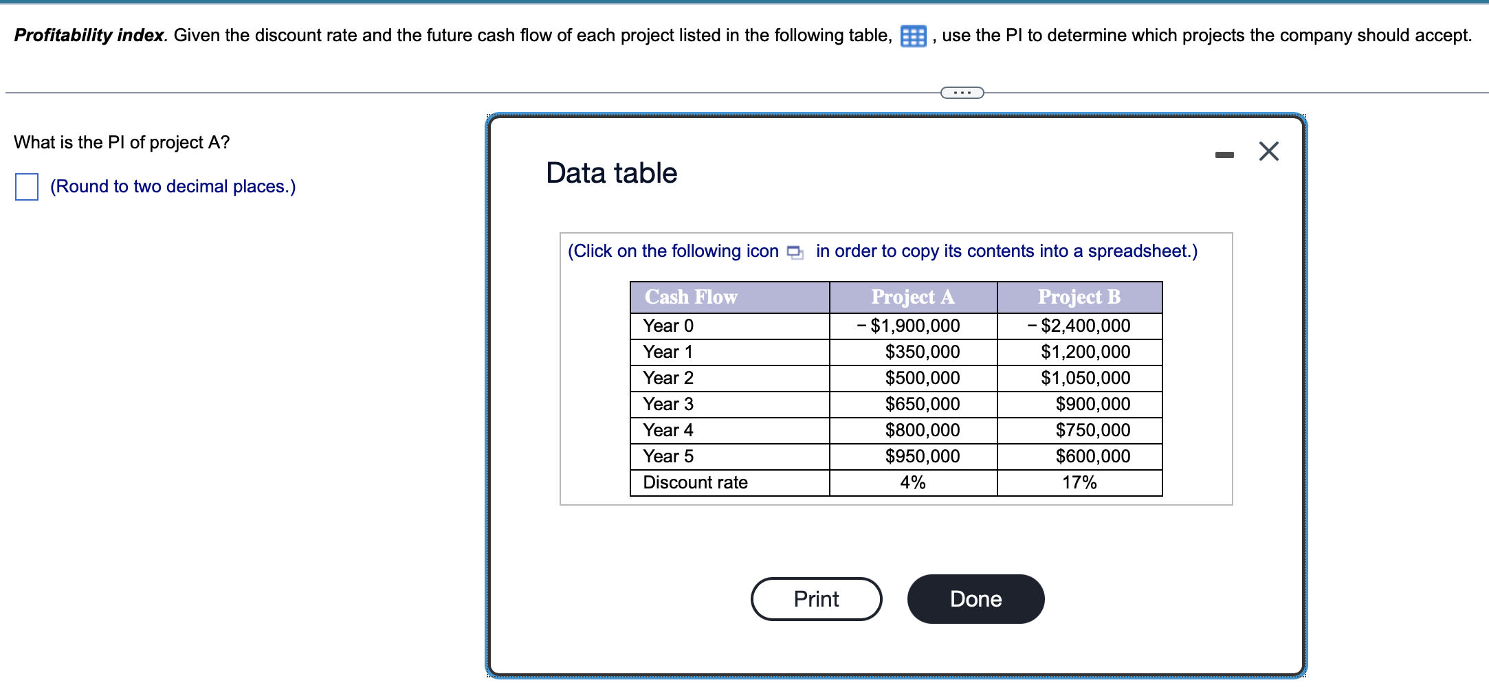 PI A it is accepted or rejected? PI B it is accepted