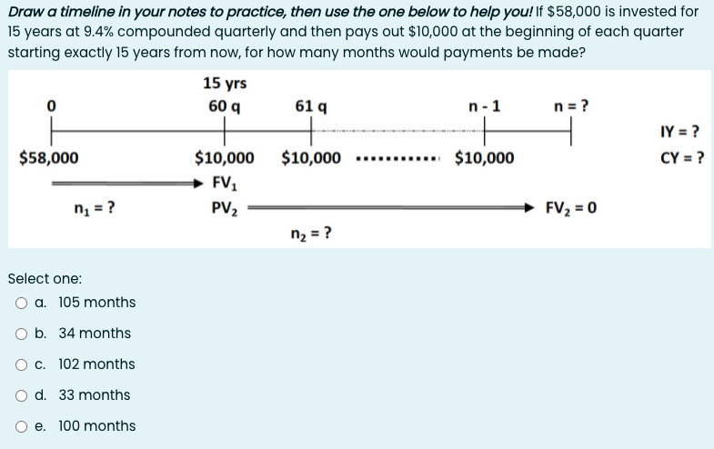  Draw a timeline in your notes to practice, then use the
