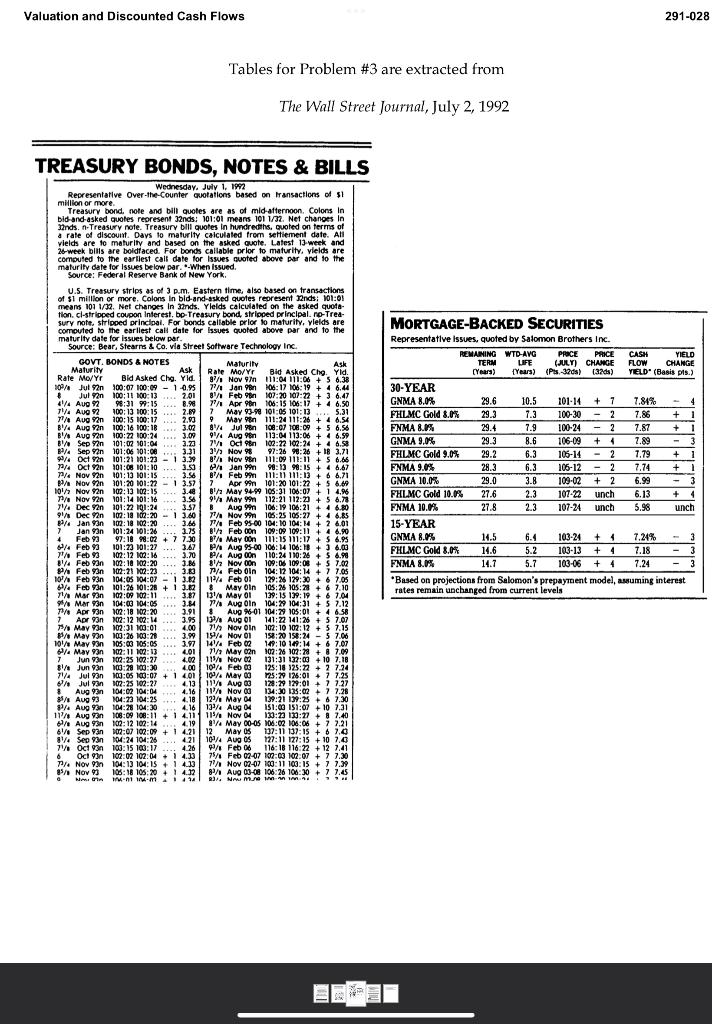 Tables for Problem \#3 are extracted from The Wall Street Journal,
