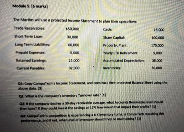 year ended December 31, 2021 The Martins will use a projected income
