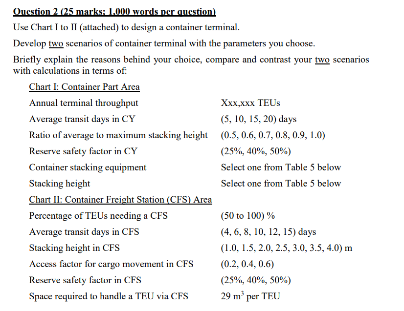 introduce your issue and analysis 1 2020/2021, Sem 2 2. Issue Review