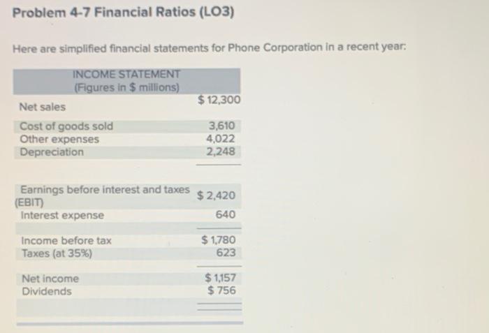 SHOW WORK PLEASE Problem 4-7 Financial Ratios (L03) Here are simplified financial