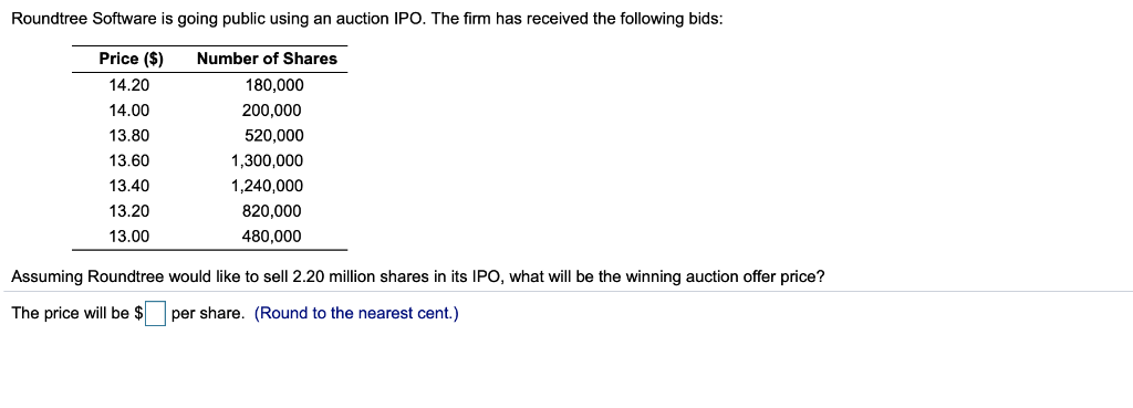 Roundtree Software is going public using an auction IPO. The firm