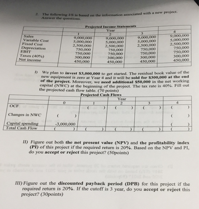 and the yield to maturity? (30points) issued 10-year bonds with a par