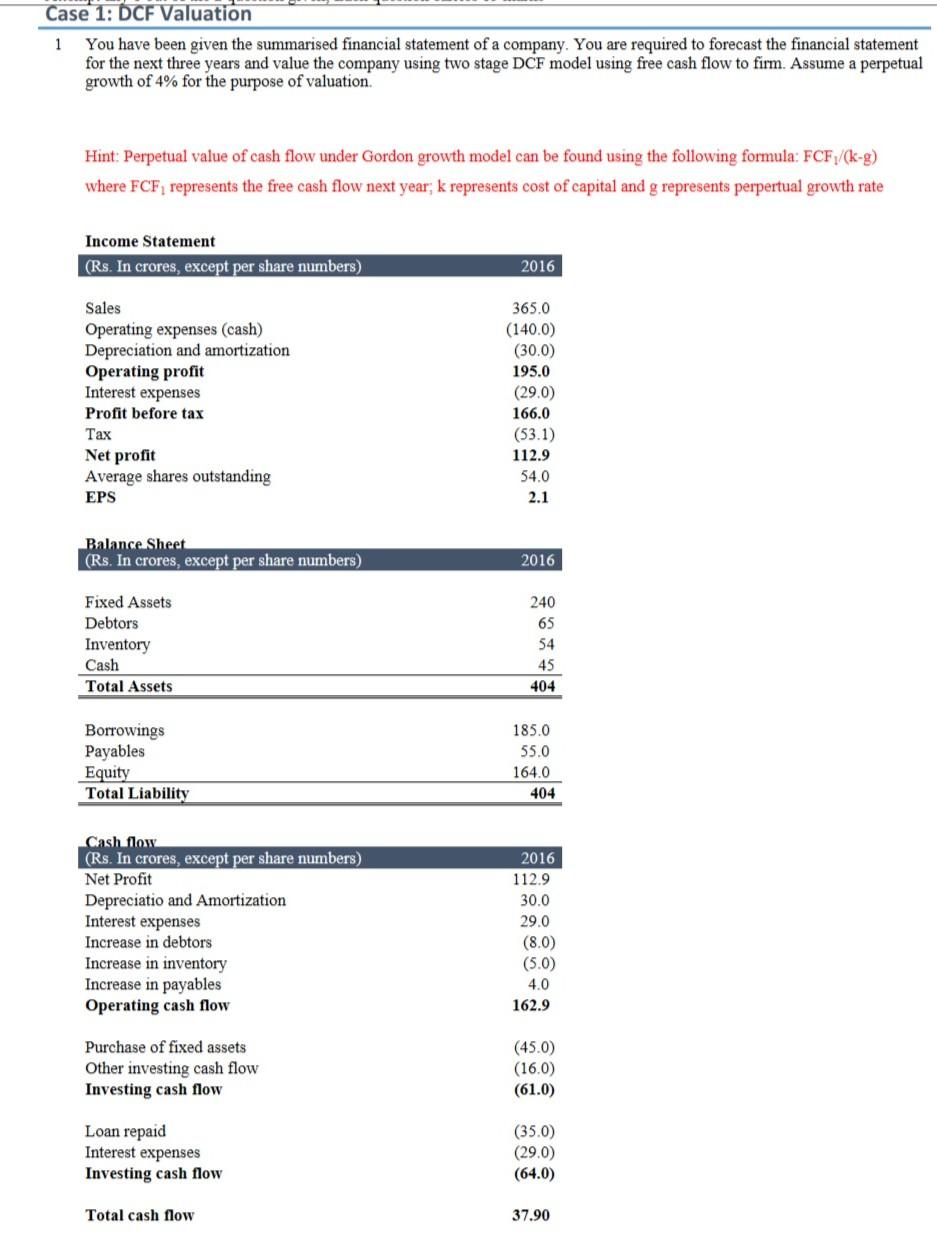  Case 1: DCF Valuation 1 You have been given the summarised