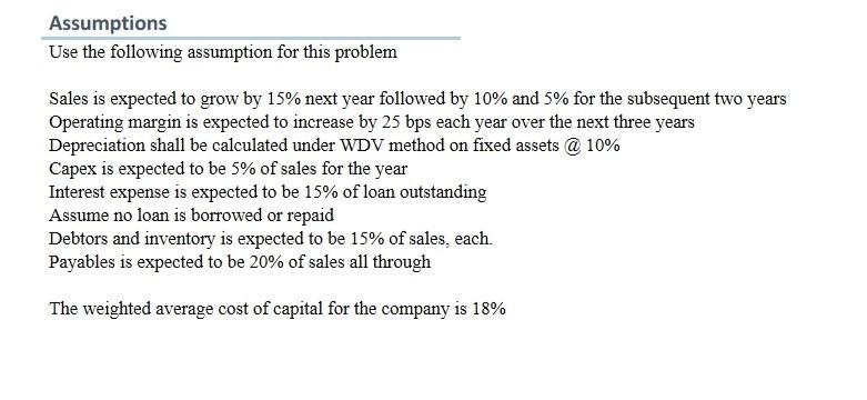 financial statement of a company. You are required to forecast the financial