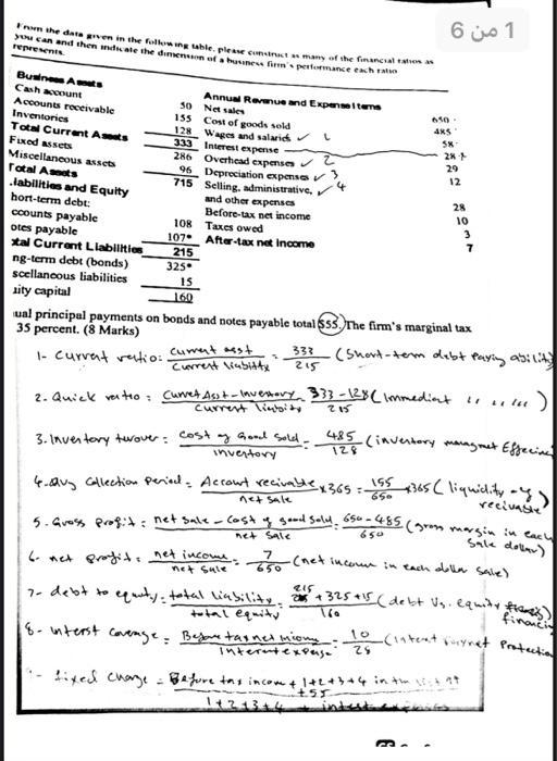please solve the question 2 6 1 reprearente ual principal payments on