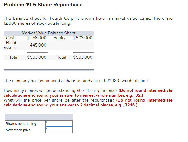  Problem 19-6 Share Repurchase The balance sheet for Fourth Corp. is