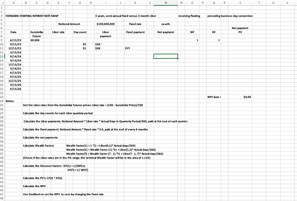 Forward Start Interest Rate Swap Excel Project - Create the dates
