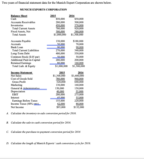 Two years of financial statement data for the Munich Export Corporation