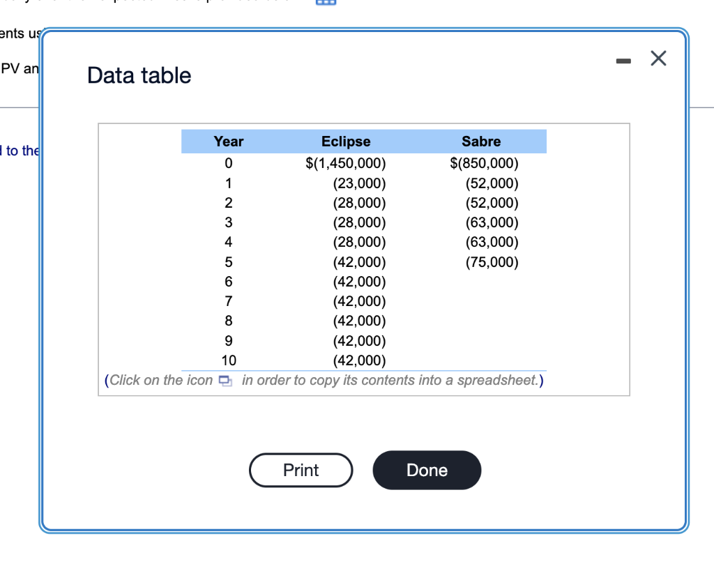 to) Part 1 of 5 HW Score: 0%, 0 of 100 points