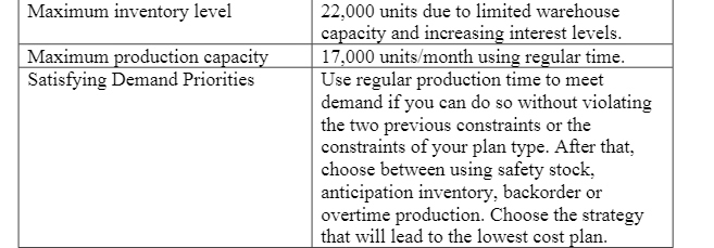 6458 5 10246 6 15003 7 16489 8 14135 9 12092 10