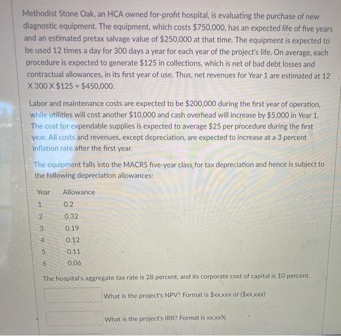  please show your work Methodist Stone Oak, an HCA owned for-profit