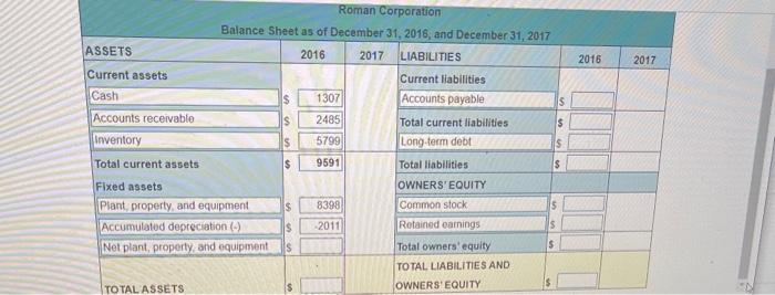 the years ending 2016 and 2017 d. calculate the change in net