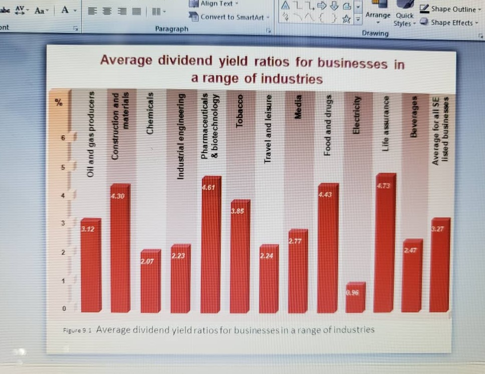 in a range of industries in the GSE for 2013, 2014, 2015,