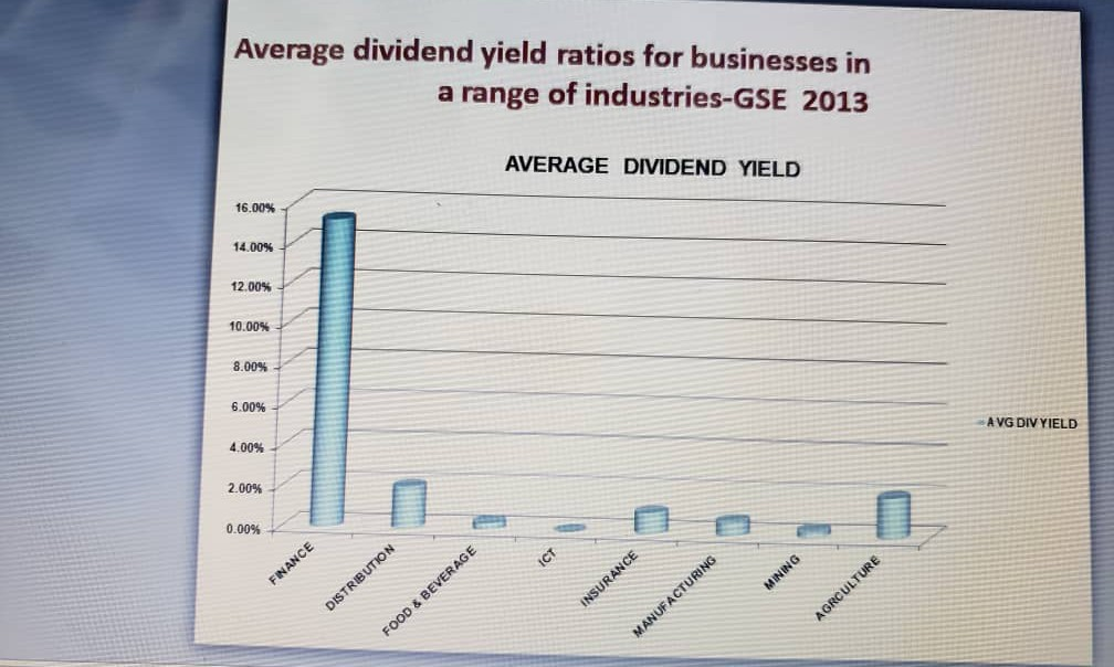 2016, 2017, 2018, 2019 financial year Note show detailed workings (see sample