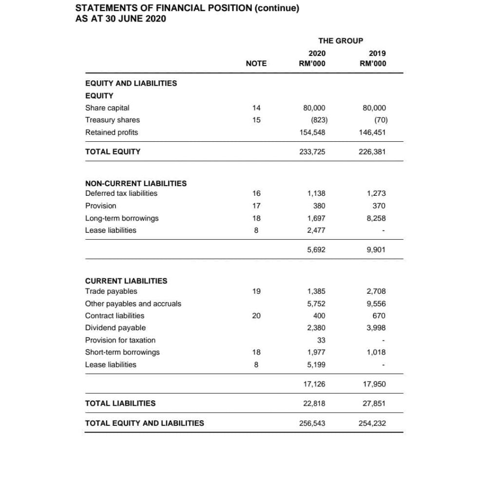 Use trade receivables. Use trade payables. Use depreciation of property, plant and