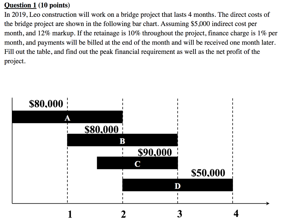 Please help with Q1 and Q2 Question 1 (10 points) In 2019,
