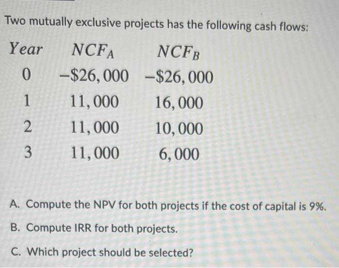  Two mutually exclusive projects has the following cash flows: Year 0