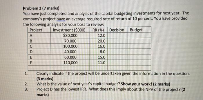  Problem 2 (7 marks) You have just completed and analysis of