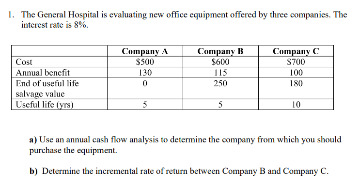 Please give the detailed steps for understanding this problem. 1. The General
