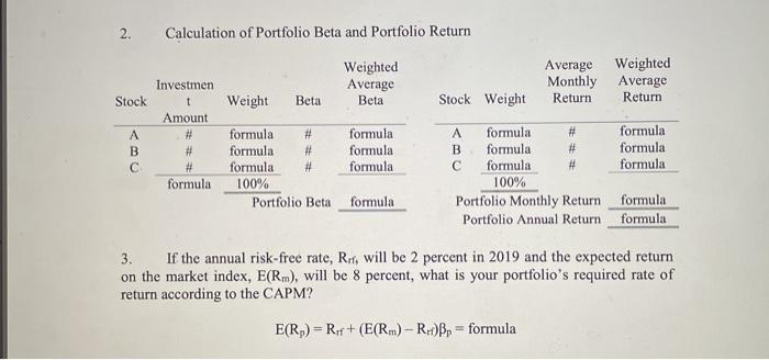 be a good predictor for future performance. You have collected the monthly