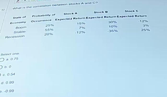 what is the correlation between stocks A and C? Probability of