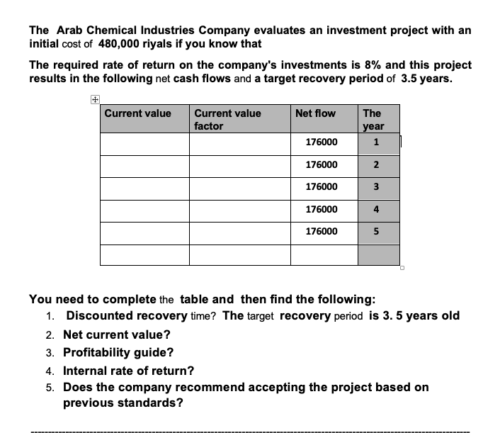 no hand writnig / solution with steps The Arab Chemical Industries Company
