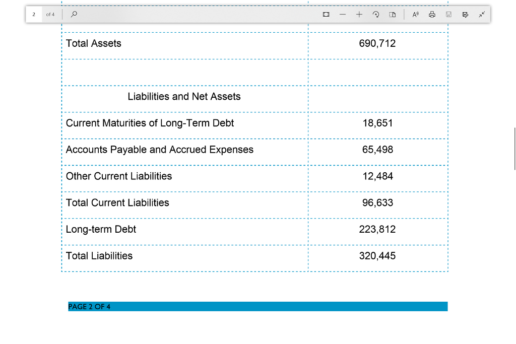 you make in preparing this budget. Description For this assignment read the