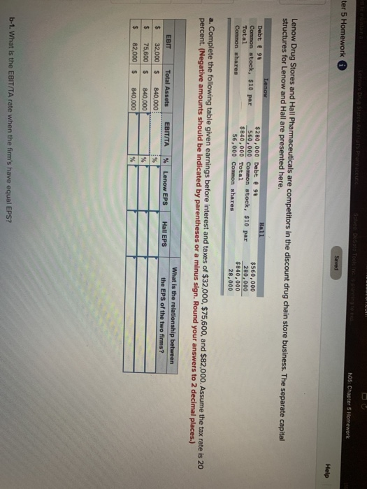 MOS: Chapter 5 Homework ter 5 Homework Saved Help Lenow Drug