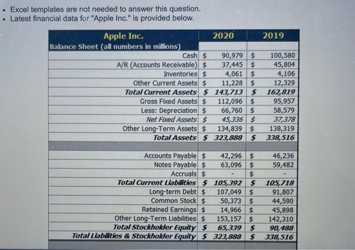  Excel templates are not needed to answer this question. Latest financial