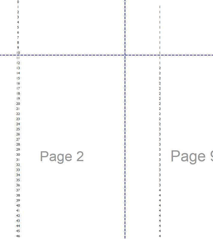 the After-Tax Cash Flow's for the following 5-Year Cash Flow. Complete the
