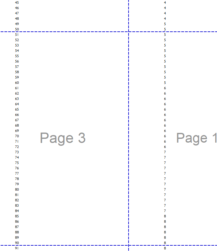 Amortization Schedule inputs such as Debt Service and Interest. $1,800,000 $189,000 $1,200,000