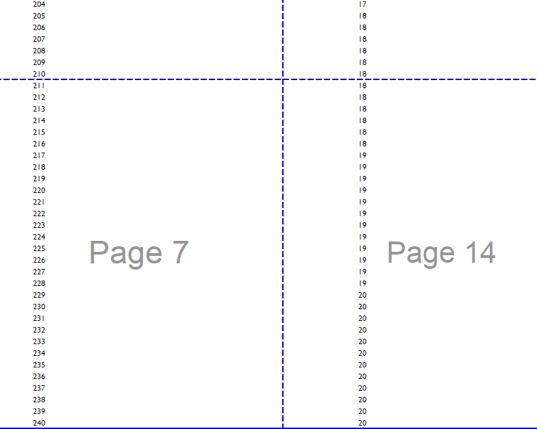 Year 5 $205,200 NOI Interest Depreciation Taxable income Tax Rate Taxes NOI