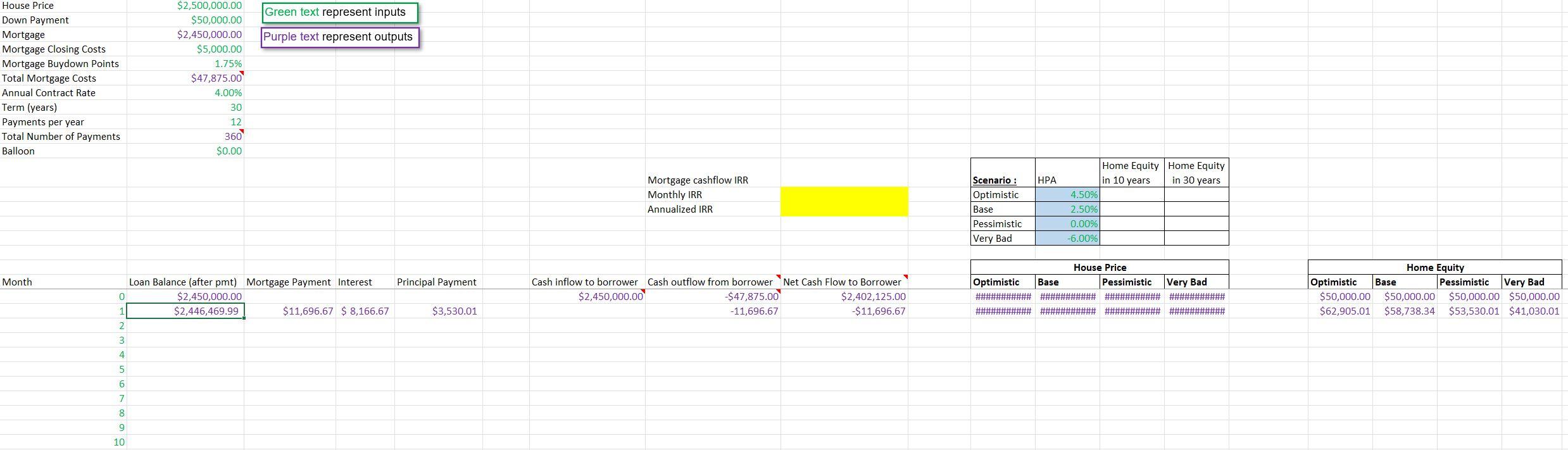 PLEASE show what is put into the cell. Ann would like to